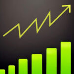 Roi of Sustainability