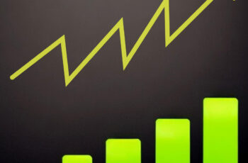 Roi of Sustainability